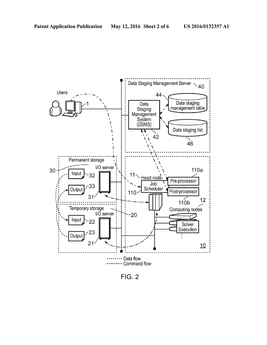 DATA STAGING MANAGEMENT SYSTEM - diagram, schematic, and image 03