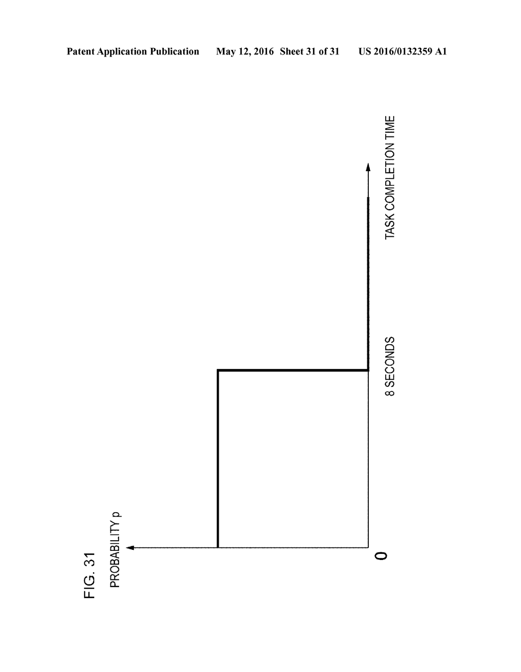 ABNORMALITY DETECTION APPARATUS, CONTROL METHOD, AND PROGRAM - diagram, schematic, and image 32