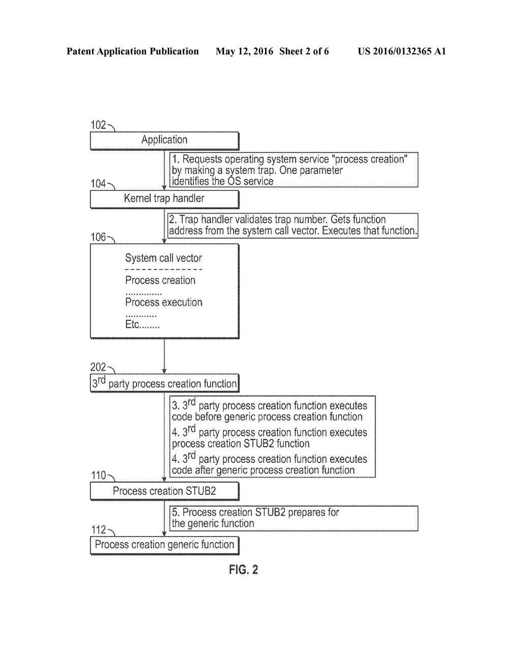 MECHANISM FOR INTERPOSING ON OPERATING SYSTEM CALLS - diagram, schematic, and image 03