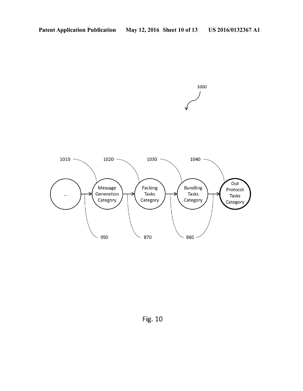 System and Method for Linearizing Messages from Data Sources for Optimized     High-Performance Processing in a Stream Processing System - diagram, schematic, and image 11