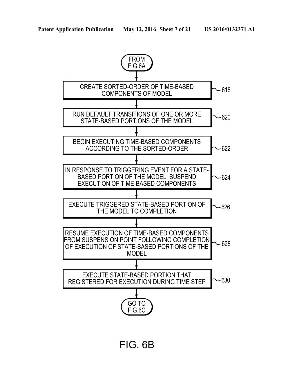 MESSAGE-BASED MODEL VERIFICATION - diagram, schematic, and image 08