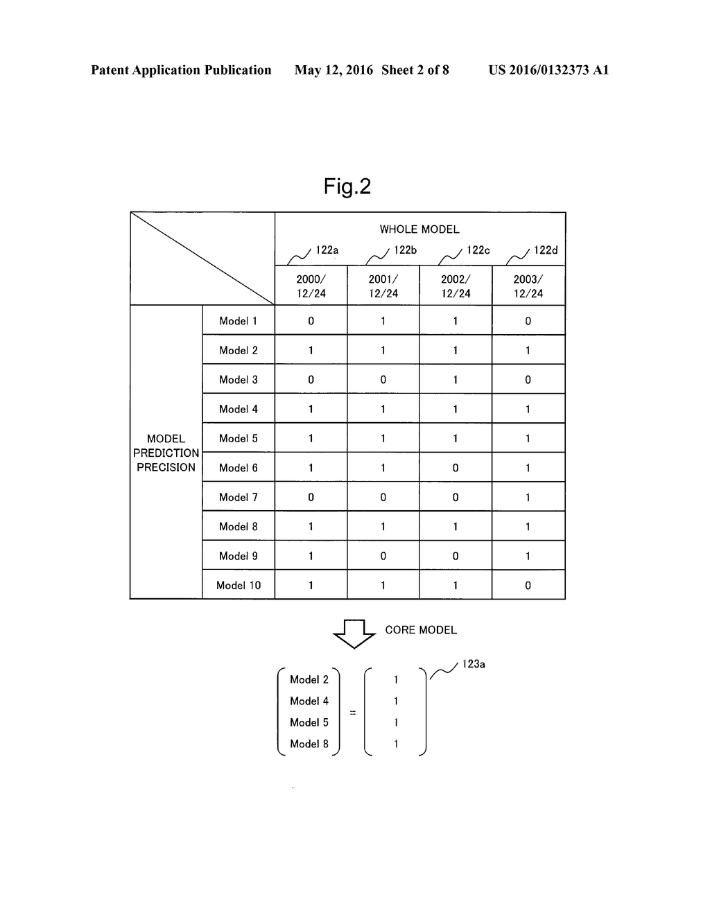 SYSTEM ANALYSIS DEVICE, SYSTEM ANALYSIS METHOD AND SYSTEM ANALYSIS PROGRAM - diagram, schematic, and image 03