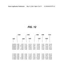 METHOD FOR DETECTING THE IMPENDING ANALYTICAL FAILURE OF NETWORKED     DIAGNOSTIC CLINICAL ANALYZERS diagram and image