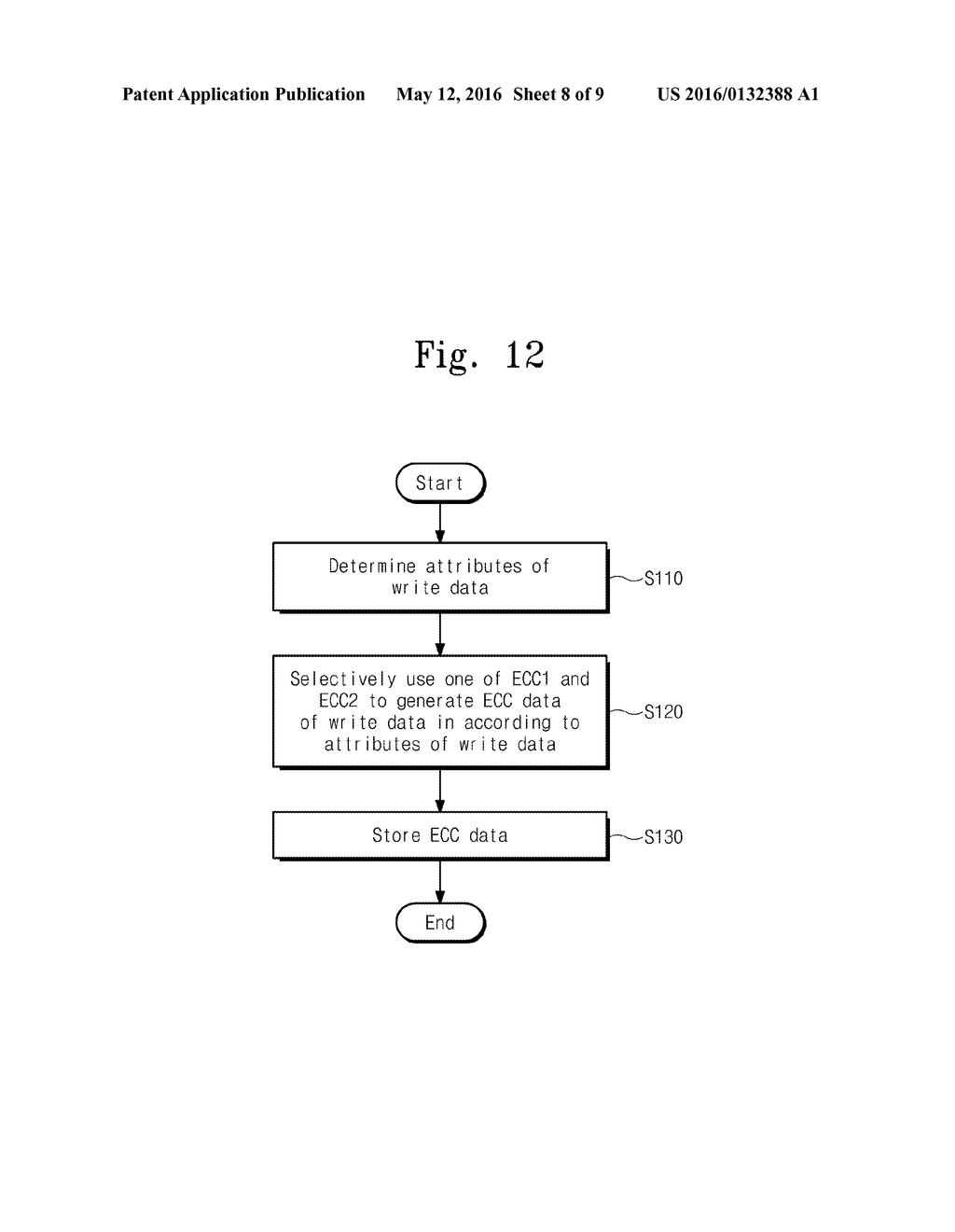 SEMICONDUCTOR MEMORY DEVICE AND ECC METHOD THEREOF - diagram, schematic, and image 09