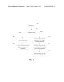 SLEEP MODE OPERATION FOR VOLATILE MEMORY CIRCUITS diagram and image