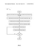 IMPLEMENTING CHANGE DATA CAPTURE BY INTERPRETING PUBLISHED EVENTS AS A     DATABASE RECOVERY LOG diagram and image