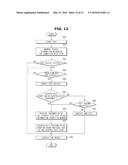 TEST DEVICE AND METHOD FOR CONTROLLING THE SAME diagram and image