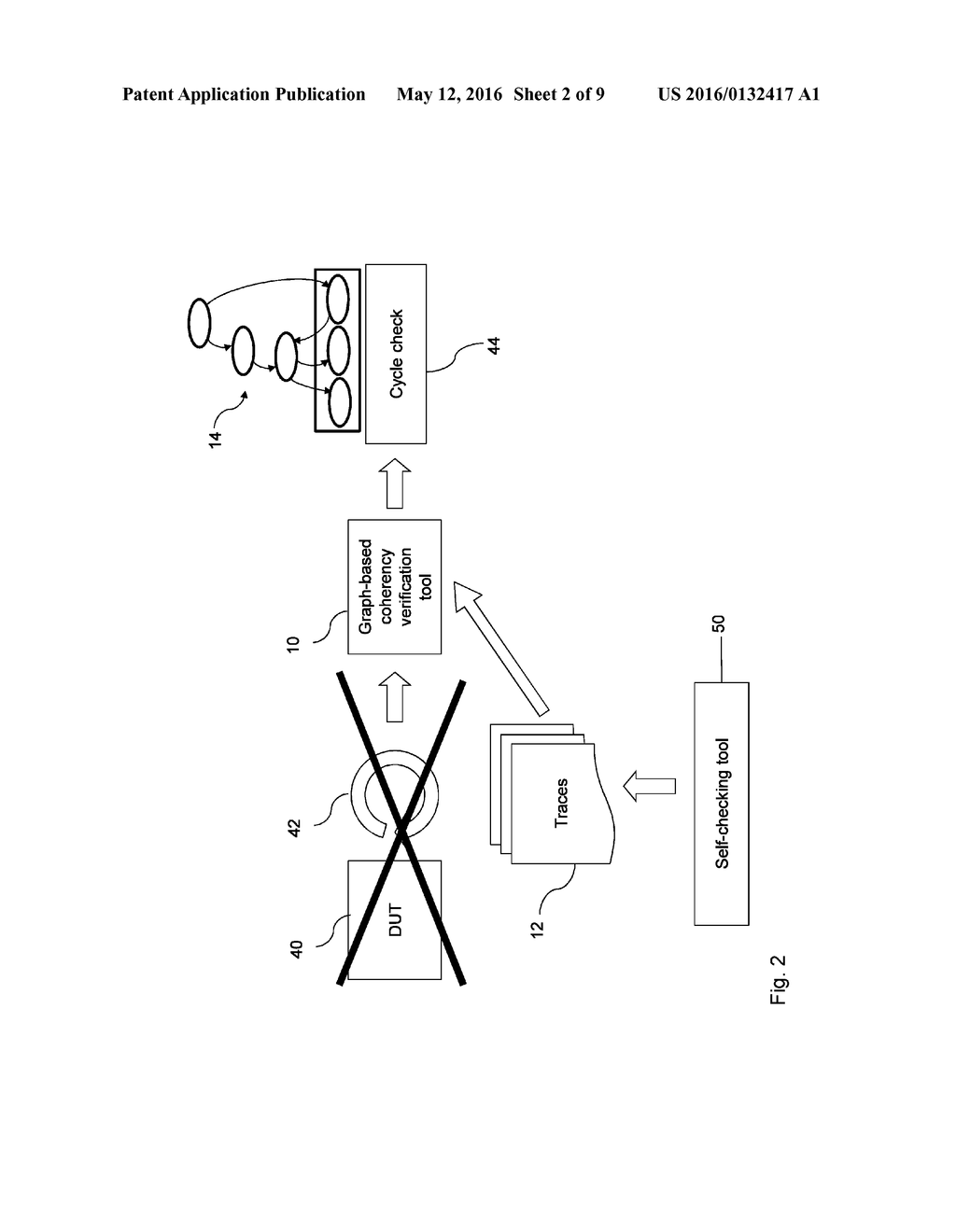 VERIFYING A GRAPH-BASED COHERENCY VERIFICATION TOOL - diagram, schematic, and image 03