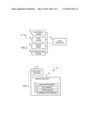 USER INTERFACE CONFORMANCE diagram and image