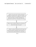 Method and Storage Device for Collecting Garbage Data diagram and image