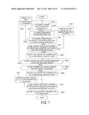 Memory Control Circuit and Processor diagram and image