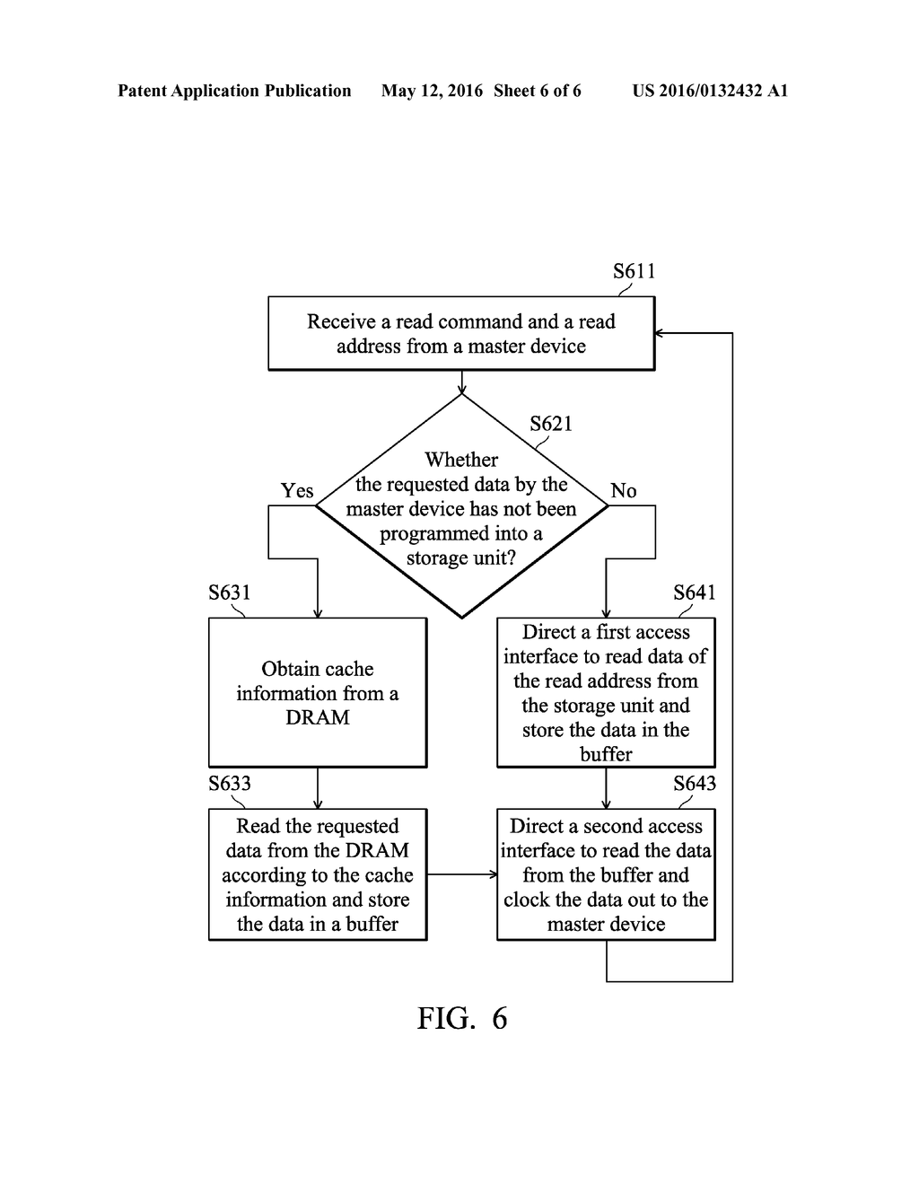 Methods for Caching and Reading Data to be Programmed into a Storage Unit     and Apparatuses Using the Same - diagram, schematic, and image 07