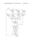 HIGH PERFORMANCE IMPLEMENTATION OF THE FFT BUTTERFLY COMPUTATION diagram and image