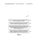 COMPARING USER INTERFACES diagram and image