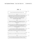 Method and Device for Editing Data diagram and image