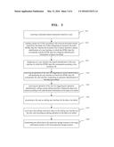 Method and Device for Editing Data diagram and image