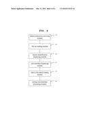 Method and Device for Editing Data diagram and image