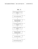 Method and Device for Editing Data diagram and image