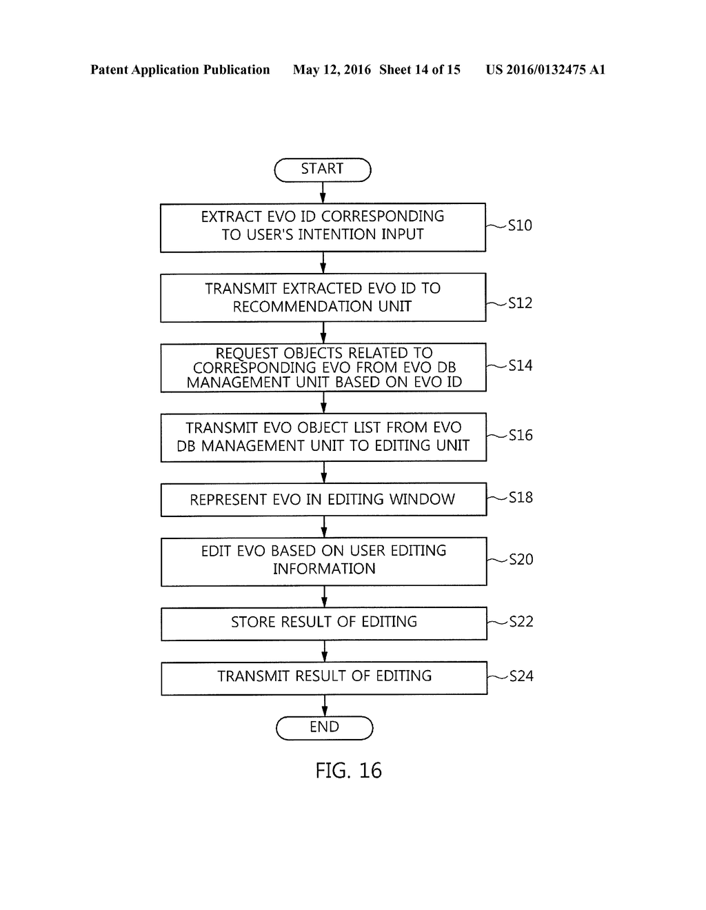 METHOD AND APPARATUS FOR REPRESENTING EDITABLE VISUAL OBJECT - diagram, schematic, and image 15