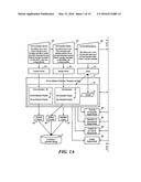 Integrated, Configurable, Analytical, Temporal, Visual Electronic Plan     System diagram and image