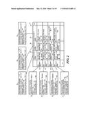 Integrated, Configurable, Analytical, Temporal, Visual Electronic Plan     System diagram and image