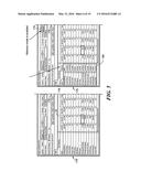 Integrated, Configurable, Analytical, Temporal, Visual Electronic Plan     System diagram and image