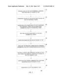 SYSTEMS AND METHODS FOR SEMANTIC INFORMATION RETRIEVAL diagram and image