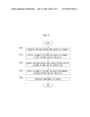 SYSTEM AND METHOD FOR CONSTRUCTING MORPHEME DICTIONARY BASED ON AUTOMATIC     EXTRACTION OF NON-REGISTERED WORD diagram and image