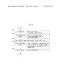 SYSTEM AND METHOD FOR CONSTRUCTING MORPHEME DICTIONARY BASED ON AUTOMATIC     EXTRACTION OF NON-REGISTERED WORD diagram and image