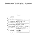 SYSTEM AND METHOD FOR CONSTRUCTING MORPHEME DICTIONARY BASED ON AUTOMATIC     EXTRACTION OF NON-REGISTERED WORD diagram and image