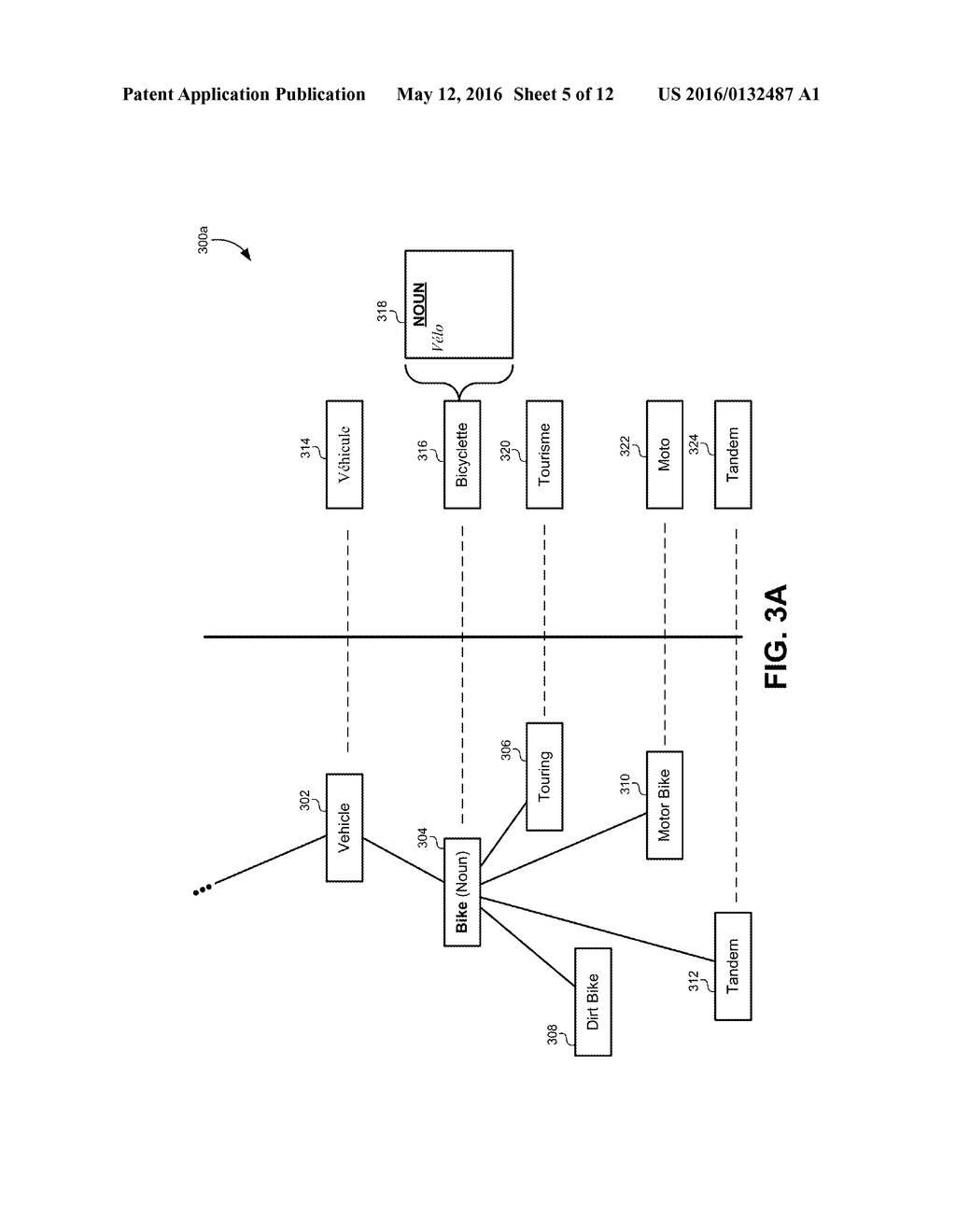 LEMMA MAPPING TO UNIVERSAL ONTOLOGIES IN COMPUTER NATURAL LANGUAGE     PROCESSING - diagram, schematic, and image 06