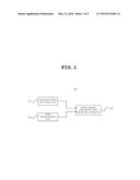 WORD COMFORT/DISCOMFORT INDEX PREDICTION APPARATUS AND METHOD THEREFOR diagram and image