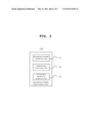 WORD COMFORT/DISCOMFORT INDEX PREDICTION APPARATUS AND METHOD THEREFOR diagram and image