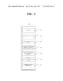 WORD COMFORT/DISCOMFORT INDEX PREDICTION APPARATUS AND METHOD THEREFOR diagram and image