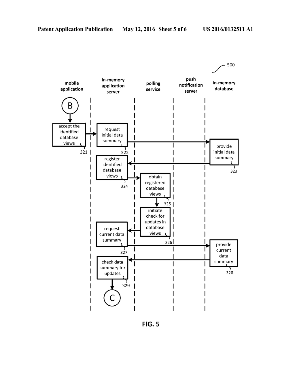 SYSTEM AND METHOD FOR MONITORING OF DATABASE DATA - diagram, schematic, and image 06