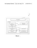 HIERARCHICAL MULTI-TENANCY MANAGEMENT OF SYSTEM RESOURCES IN RESOURCE     GROUPS diagram and image