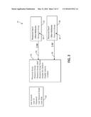 HIERARCHICAL MULTI-TENANCY MANAGEMENT OF SYSTEM RESOURCES IN RESOURCE     GROUPS diagram and image