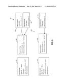 HIERARCHICAL MULTI-TENANCY MANAGEMENT OF SYSTEM RESOURCES IN RESOURCE     GROUPS diagram and image