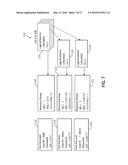 HIERARCHICAL MULTI-TENANCY MANAGEMENT OF SYSTEM RESOURCES IN RESOURCE     GROUPS diagram and image