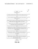 HIERARCHICAL MULTI-TENANCY MANAGEMENT OF SYSTEM RESOURCES IN RESOURCE     GROUPS diagram and image