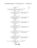 HIERARCHICAL MULTI-TENANCY MANAGEMENT OF SYSTEM RESOURCES IN RESOURCE     GROUPS diagram and image