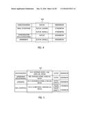 DEVICE AND METHOD FOR PROVIDING POI INFORMATION USING POI GROUPING diagram and image