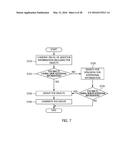 DEVICE AND METHOD FOR PROVIDING POI INFORMATION USING POI GROUPING diagram and image