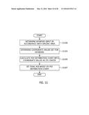 DEVICE AND METHOD FOR PROVIDING POI INFORMATION USING POI GROUPING diagram and image