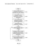 DEVICE AND METHOD FOR PROVIDING POI INFORMATION USING POI GROUPING diagram and image