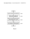 DEVICE AND METHOD FOR PROVIDING POI INFORMATION USING POI GROUPING diagram and image