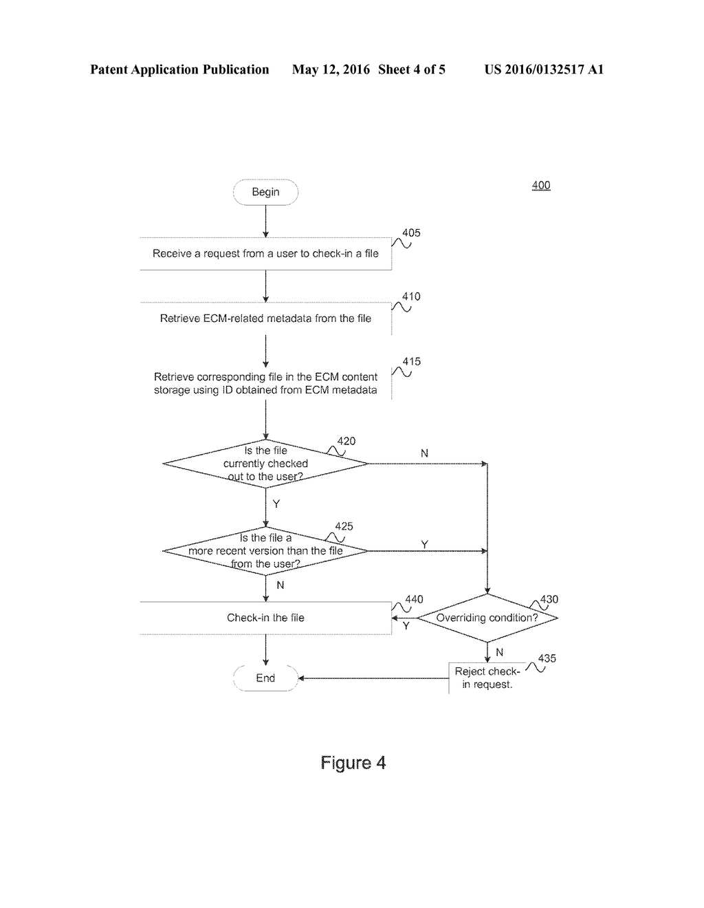 METHOD TO SIMPLIFY THE CHECK-IN OF CHECKED-OUT FILES IN AN ECM SYSTEM - diagram, schematic, and image 05