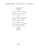 SYNCHRONIZED FILE MANAGEMENT ACROSS MULTIPLE DISPARATE ENDPOINTS diagram and image