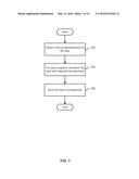 SYNCHRONIZED FILE MANAGEMENT ACROSS MULTIPLE DISPARATE ENDPOINTS diagram and image