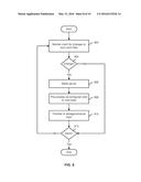 SYNCHRONIZED FILE MANAGEMENT ACROSS MULTIPLE DISPARATE ENDPOINTS diagram and image